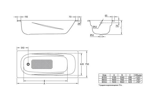 BLB UNIVERSAL ANATOMICA HG Ванна стальная 170*75, белая, без отверстий для ручек в Белореченске